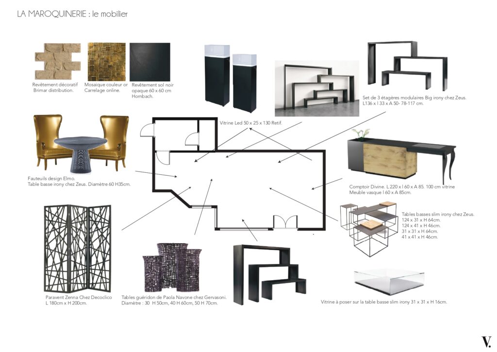 Planche shopping et agencement mobilier